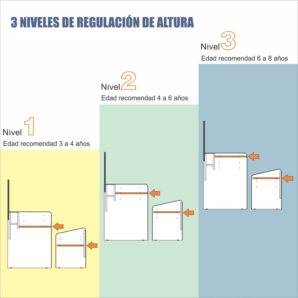 Escritorio infantil con Silla Le Petit blanco-azul